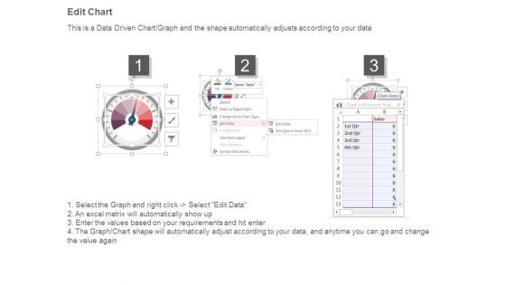 Project Kpis Dashboard Diagram Powerpoint Themes