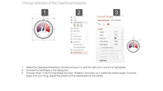 Project Kpis Dashboard Diagram Powerpoint Themes