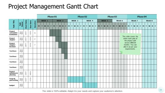 Project Launch Meeting Ppt PowerPoint Presentation Complete Deck With Slides