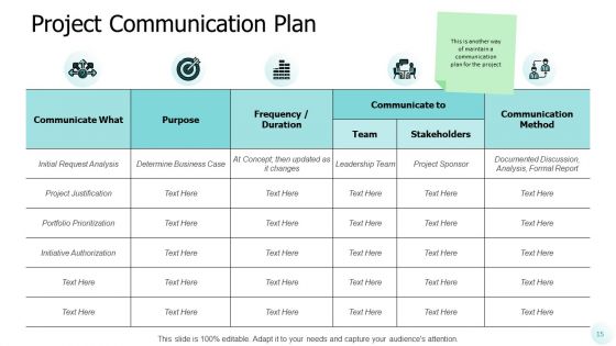 Project Launch Meeting Ppt PowerPoint Presentation Complete Deck With Slides