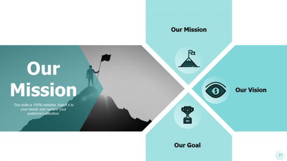Project Launch Meeting Ppt PowerPoint Presentation Complete Deck With Slides