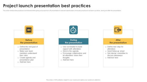 Project Launch Presentation Best Practices Inspiration PDF