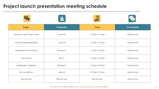 Project Launch Presentation Ppt PowerPoint Presentation Complete Deck With Slides