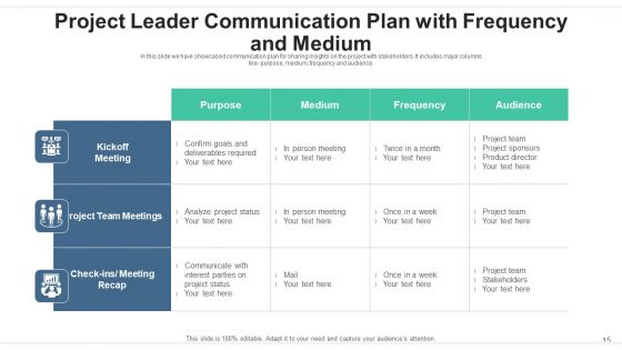 Project Leader Communication Strategy Ppt PowerPoint Presentation Complete Deck With Slides