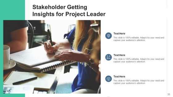Project Leader Communication Strategy Ppt PowerPoint Presentation Complete Deck With Slides