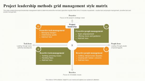 Project Leadership Methods Grid Management Style Matrix Formats PDF Project Leadership Methods Grid Management Style Matrix Formats PDF