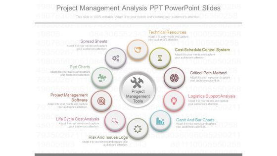 Project Management Analysis Ppt Powerpoint Slides