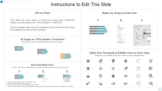 Project Management And Execution Status Dashboard Infographics PDF