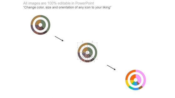 Project Management And Implementation Ppt Sample