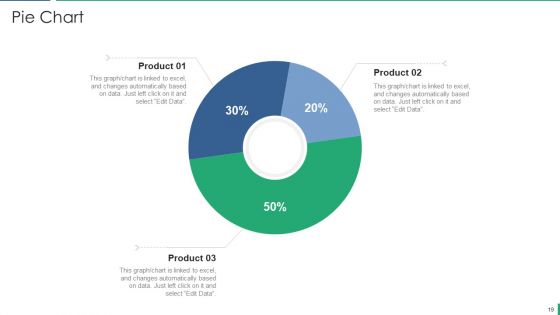 Project Management And Scrum Approach Ppt PowerPoint Presentation Complete With Slides