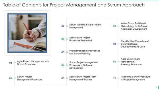 Project Management And Scrum Approach Ppt PowerPoint Presentation Complete With Slides