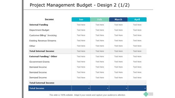 Project Management Budget Design Planning Ppt PowerPoint Presentation Summary Structure