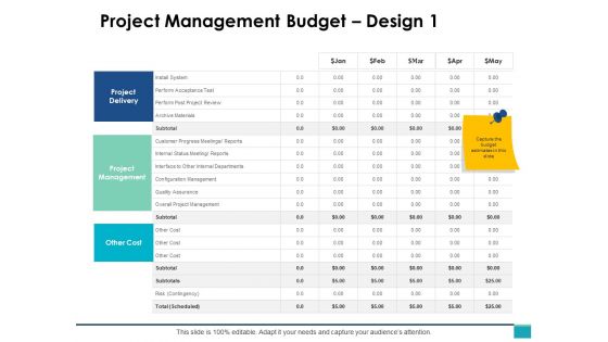 Project Management Budget Design Ppt PowerPoint Presentation Icon Example