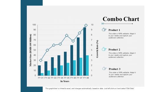 Project Management Budget Ppt PowerPoint Presentation Complete Deck With Slides