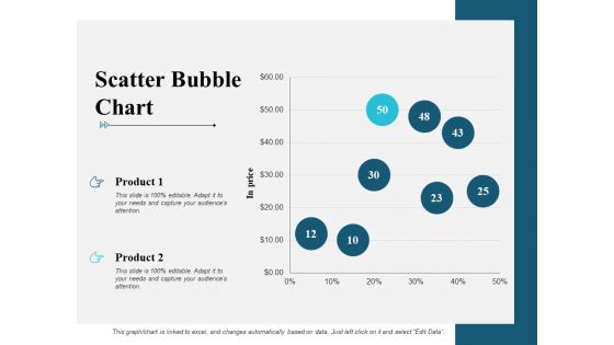 Project Management Budget Ppt PowerPoint Presentation Complete Deck With Slides