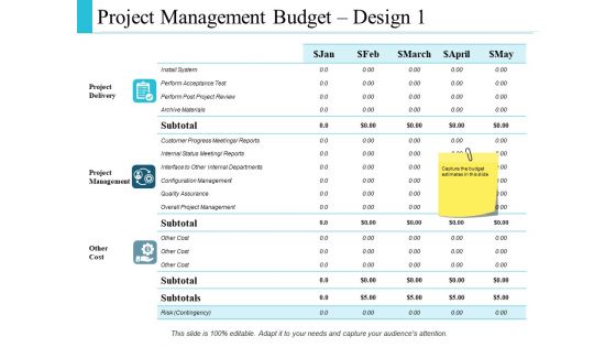Project Management Budget Ppt PowerPoint Presentation Complete Deck With Slides