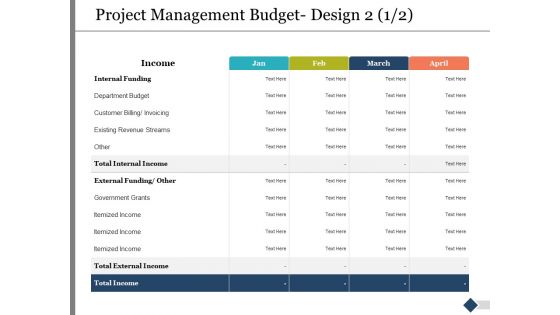 Project Management Budget Ppt PowerPoint Presentation Gallery Demonstration