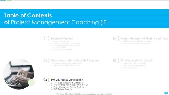 Project Management Coaching IT Ppt PowerPoint Presentation Complete With Slides