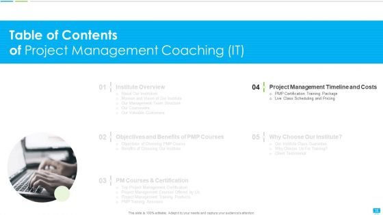 Project Management Coaching IT Ppt PowerPoint Presentation Complete With Slides