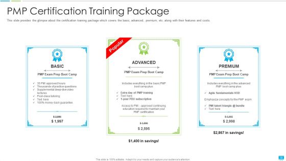 Project Management Coaching IT Ppt PowerPoint Presentation Complete With Slides