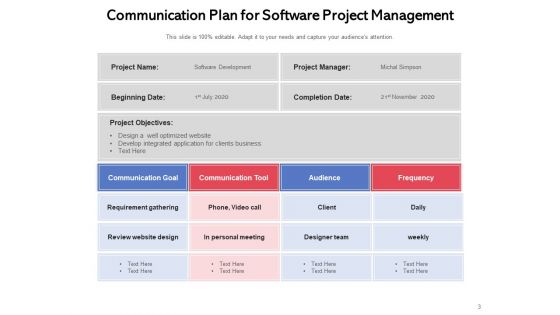 Project Management Communication Plan Goal Team Ppt PowerPoint Presentation Complete Deck