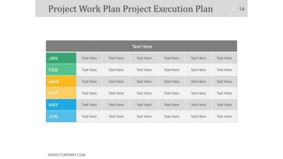 Project Management Concepts And Principles PPT PowerPoint Presentation Complete Deck With Slides