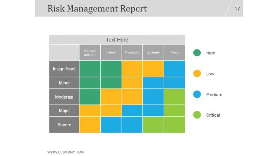 Project Management Concepts And Principles PPT PowerPoint Presentation Complete Deck With Slides