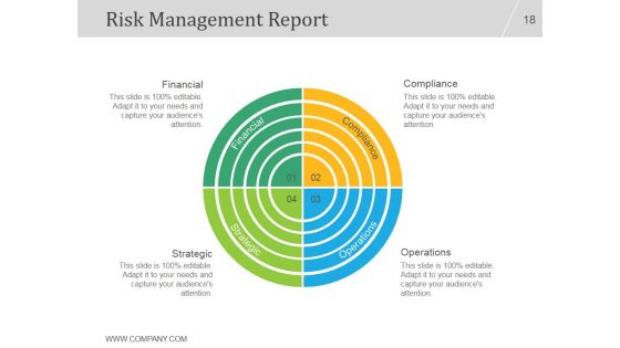 Project Management Concepts And Principles PPT PowerPoint Presentation Complete Deck With Slides
