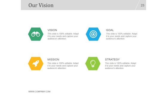 Project Management Concepts And Principles PPT PowerPoint Presentation Complete Deck With Slides
