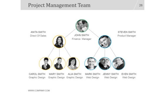 Project Management Concepts And Principles PPT PowerPoint Presentation Complete Deck With Slides