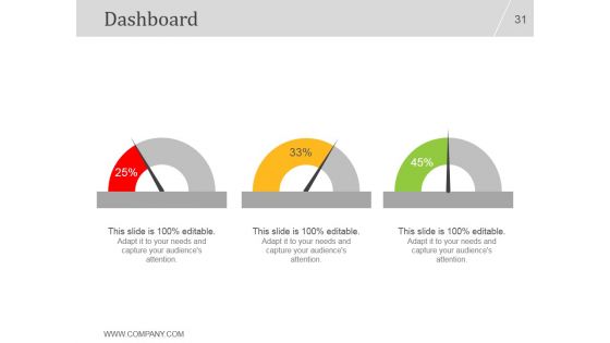 Project Management Concepts And Principles PPT PowerPoint Presentation Complete Deck With Slides