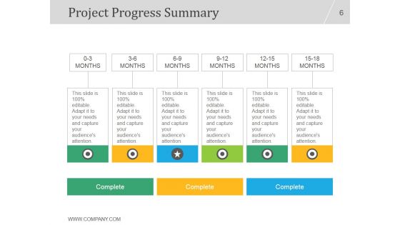Project Management Concepts And Principles PPT PowerPoint Presentation Complete Deck With Slides