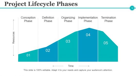 Project Management Controlling And Monitoring Ppt PowerPoint Presentation Complete Deck With Slides