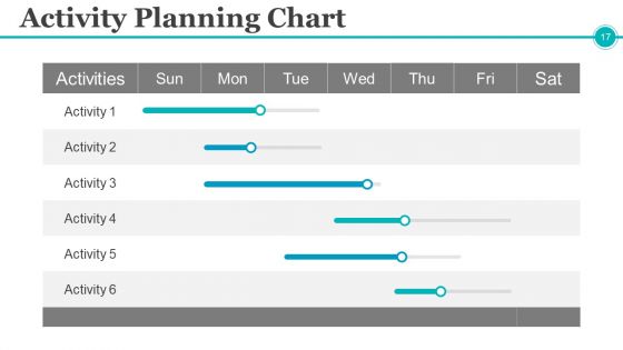 Project Management Controlling And Monitoring Ppt PowerPoint Presentation Complete Deck With Slides