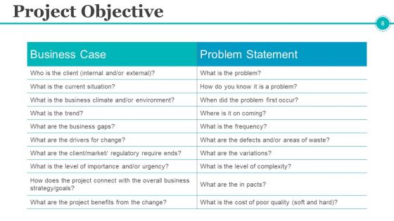 Project Management Controlling And Monitoring Ppt PowerPoint Presentation Complete Deck With Slides