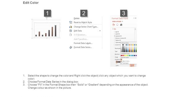 Project Management Dashboard Ppt Presentation Slides