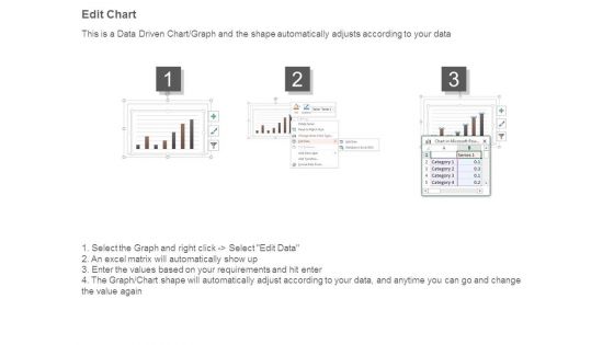 Project Management Dashboard Ppt Presentation Slides