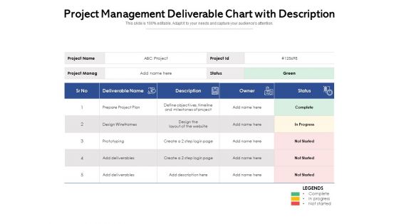 Project Management Deliverable Chart With Description Ppt PowerPoint Presentation Inspiration Background PDF