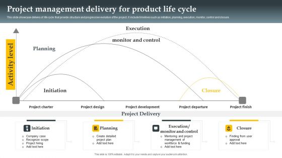 Project Management Delivery For Product Life Cycle Brochure PDF Project Management Delivery For Product Life Cycle Brochure PDF