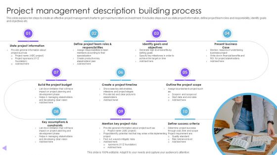 Project Management Description Ppt PowerPoint Presentation Complete Deck With Slides