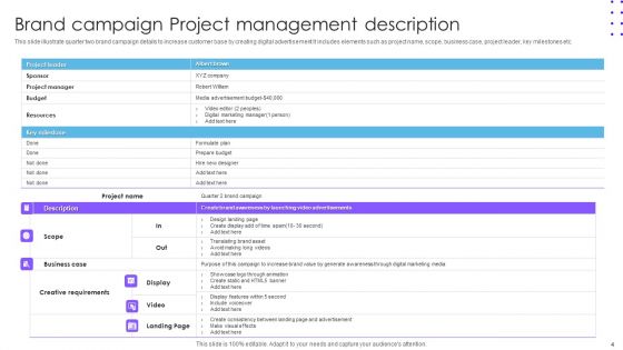 Project Management Description Ppt PowerPoint Presentation Complete Deck With Slides