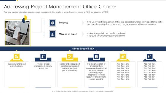 Project Management Development Addressing Project Management Office Charter Demonstration PDF