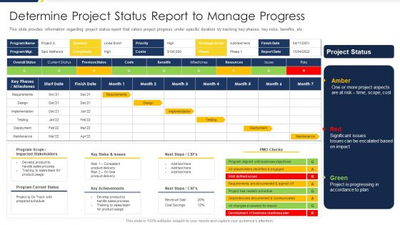 Project Management Development Determine Project Status Report To Manage Progress Demonstration PDF Project Management Development Determine Project Status Report To Manage Progress Demonstration PDF