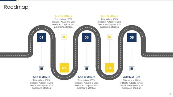 Project Management Development Phases Playbook Ppt PowerPoint Presentation Complete Deck With Slides