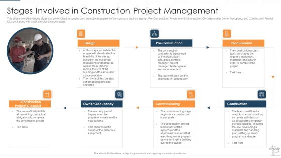 Project Management Equipment To Control Workload Tasks And Minimize Costs Ppt PowerPoint Presentation Complete Deck With Slides