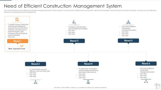 Project Management Equipment To Control Workload Tasks And Minimize Costs Ppt PowerPoint Presentation Complete Deck With Slides