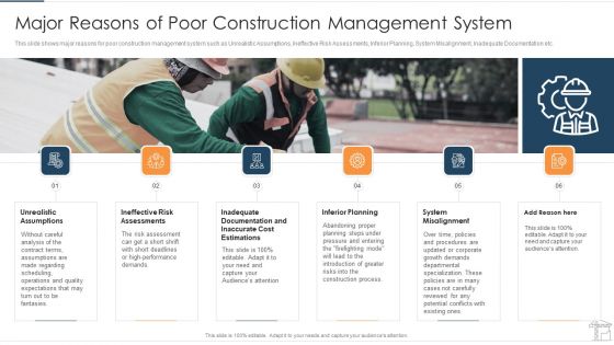 Project Management Equipment To Control Workload Tasks And Minimize Costs Ppt PowerPoint Presentation Complete Deck With Slides