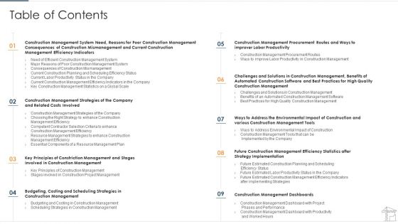 Project Management Equipment To Control Workload Tasks And Minimize Costs Table Of Contents Clipart PDF