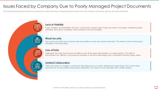 Project Management Experts Required Reports Issues Faced By Company Due To Poorly Managed Project Documents Download PDF