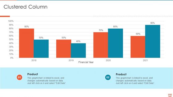 Project Management Experts Required Reports Ppt PowerPoint Presentation Complete Deck With Slides